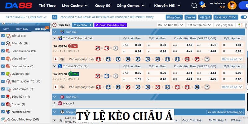 tỷ lệ kèo châu á